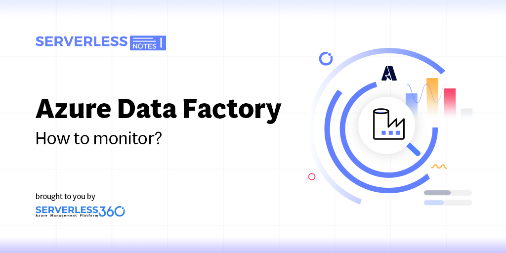 How To Monitor Azure Data Factory